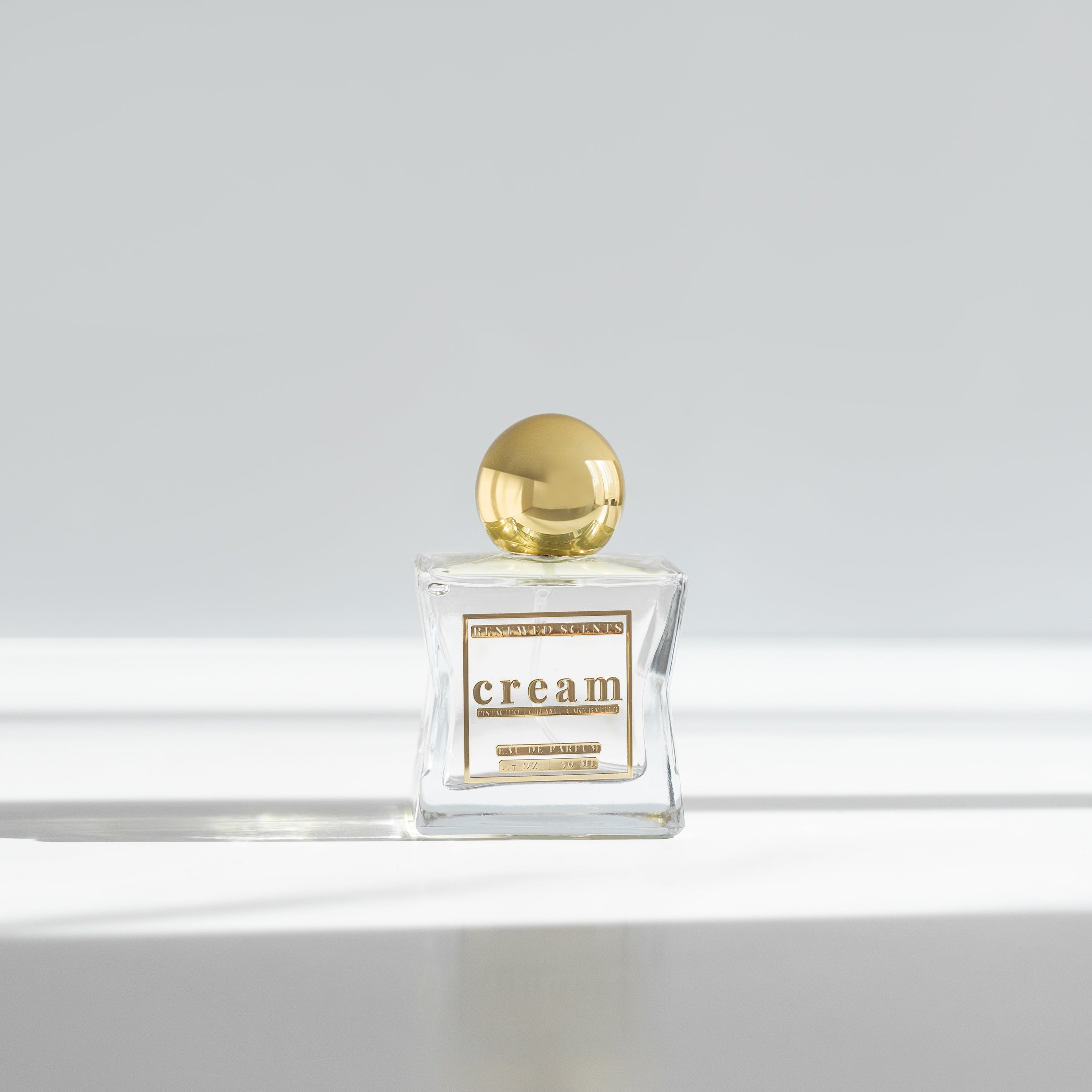 Best Sellers – Renewed Scents
